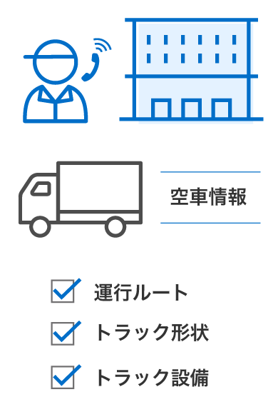 空車情報｜運行ルート、トラック形状、トラック設備